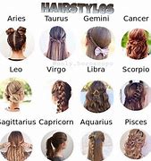 Image result for Aries Zodiac Sign Outfit