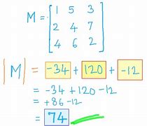 Image result for Determinant of a Matrix