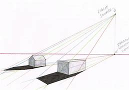 Image result for Shadow Shades Drawing