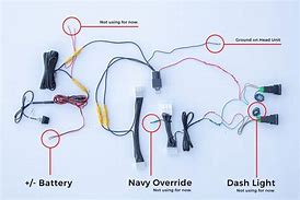 Image result for Car Reverse Camera Wiring Diagram