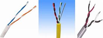 Image result for Armoured Twisted Pair Cable