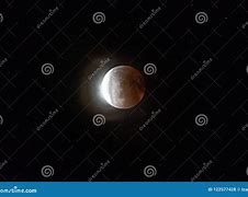 Image result for Red Moon Eclipse