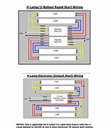 Image result for T8 Ballast Wiring Diagram