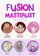 Image result for Steven Universe Greg Fusion