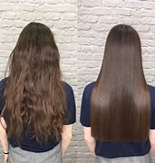 Image result for Organic Keratin Treatment