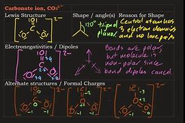 Image result for CO3 Simbule