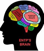 Image result for Entp Meaning