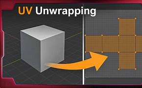 Image result for UV Map 3D