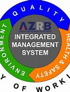 Image result for Integrated Management System Logo