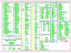 Image result for ISO CAD Symbols