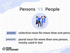 Image result for Are People Concepts