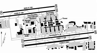 Image result for ATL Runway Map