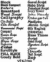 Image result for Font Sampler