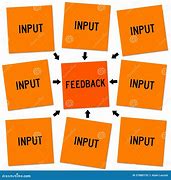 Image result for Feedback Input Comments Reviews Success