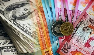 Image result for Sri Lankan Ruppee with Dollar