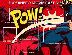 Image result for Super Hero Movie Meme