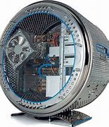 Image result for Circular PC Case