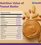 Image result for 100G Peanut Butter Protein