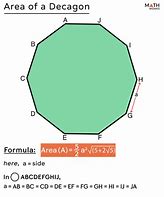 Image result for Decagon Area