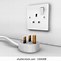 Image result for Three Pin Plug Wall Socket Connection