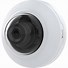 Image result for Axxis 360 Cameras