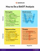 Image result for Competitive Analysis Sample