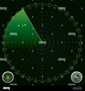 Image result for Radar Display Screen