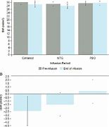 Image result for Left Ventricular Outflow Tract Stroke Volume