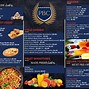 Image result for The Pond's High School Canteen Menu