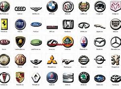 Image result for We Love Cars Sign