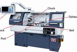 Image result for Lathe Machine Parts