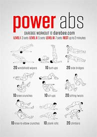 Image result for Good AB Workouts