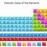 Image result for Atomic Structure of Copper Atom