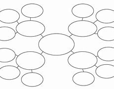 Image result for Graphic Organizer with Pictures