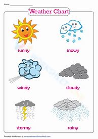 Image result for Weather Chart Worksheet