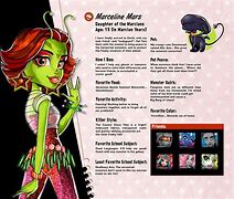 Image result for Monser High Create a Monster