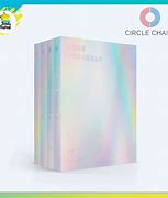 Image result for BTS Love Yourself Album Unboxing