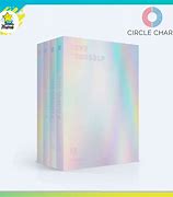 Image result for BTS Love Yourself Album Contents