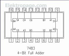 Image result for IC 7420 Pin Diagram