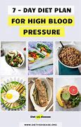 Image result for high blood pressure diet