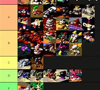 Image result for Super Mario RPG Bosses