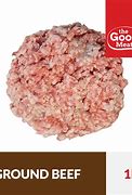 Image result for 1 Oz of Ground Beef