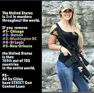 Image result for Pro-Gun MEMS