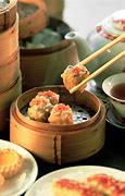 Image result for Dim Sum