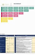 Image result for ESG Compliance Checklist