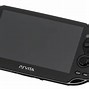 Image result for PS Vita Meme