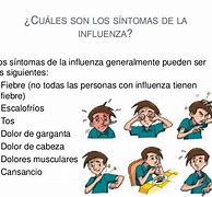 Image result for Influenza A Sintomas