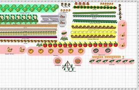 Image result for Garden Design Plans On Homestead