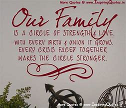 Image result for Pretty Family Quotes