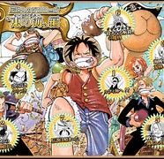 Image result for Saga One Piece